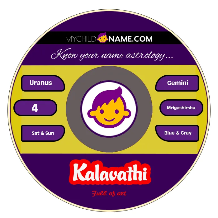 kalavathi name meaning