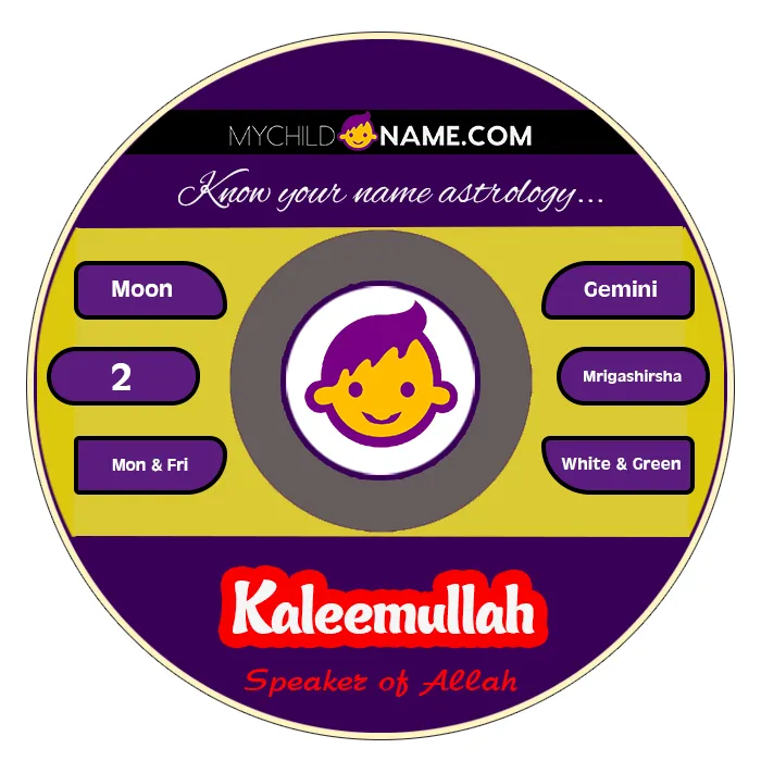 kaleemullah name meaning kaleemullah name meaning