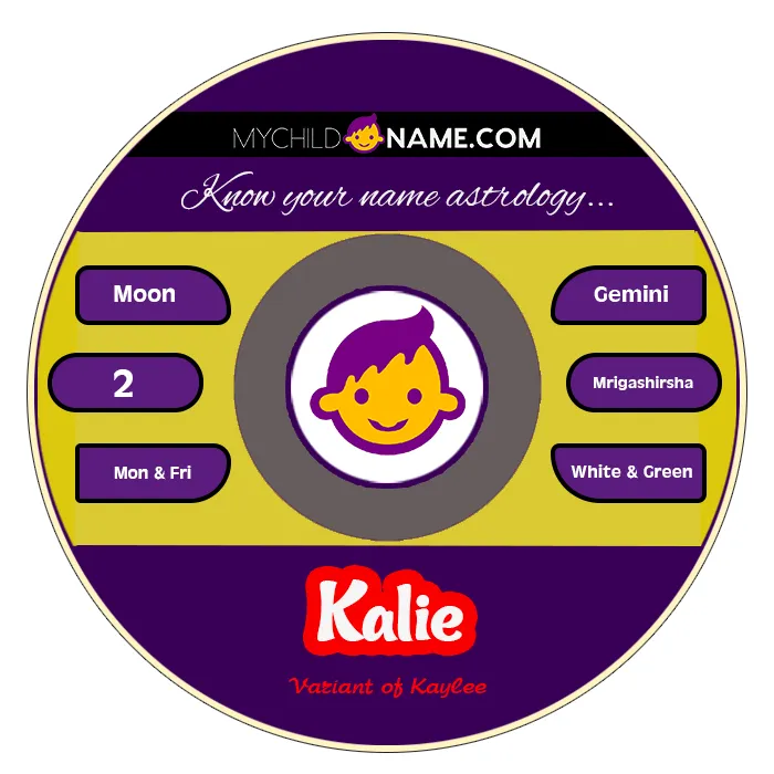 kalie name meaning kalie name meaning