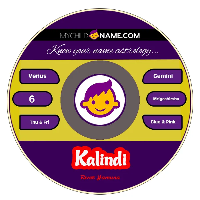 kalindi name meaning