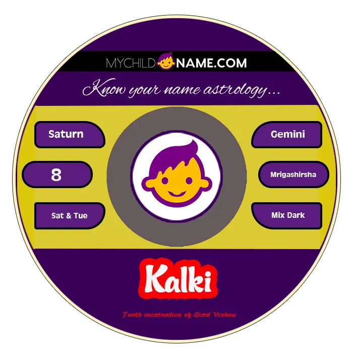 kalki name meaning kalki name meaning