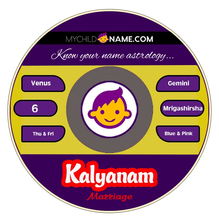 kalyanam name meaning kalyanam name meaning