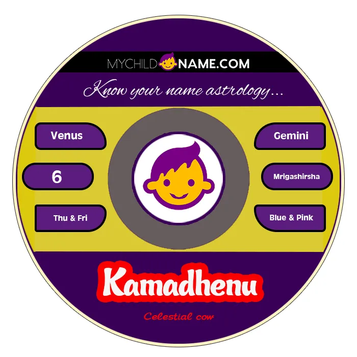 kamadhenu name meaning