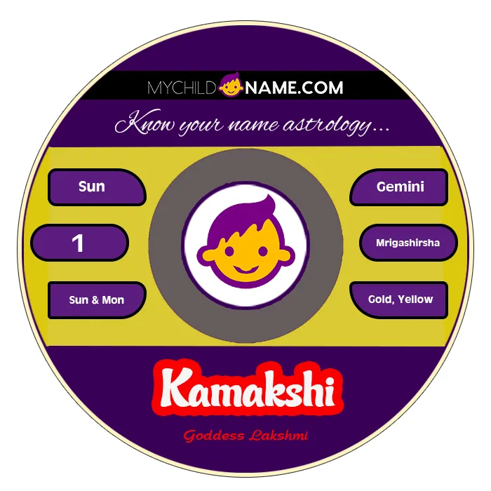 kamakshi name meaning kamakshi name meaning
