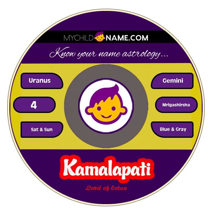 kamalapati name meaning kamalapati name meaning