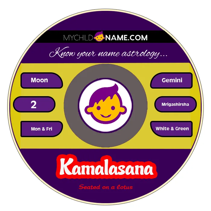 kamalasana name meaning