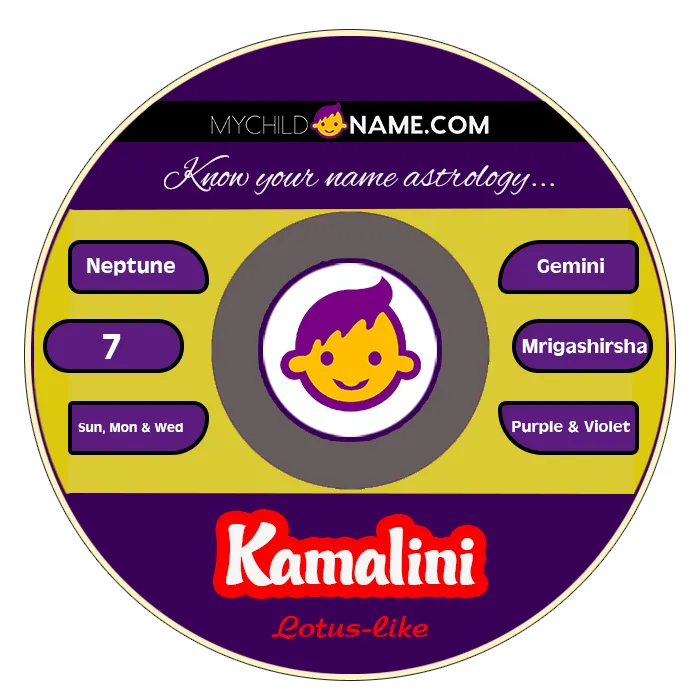 kamalini name meaning kamalini name meaning