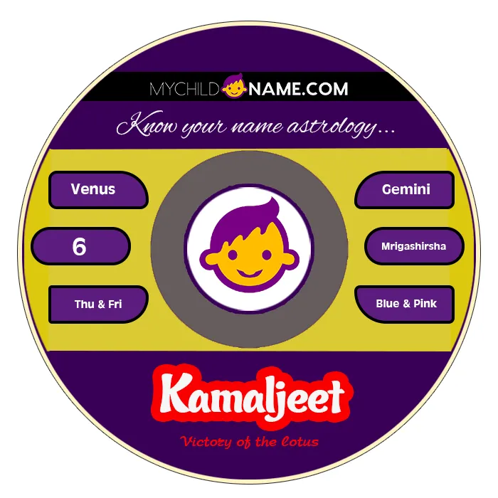 kamaljeet name meaning kamaljeet name meaning