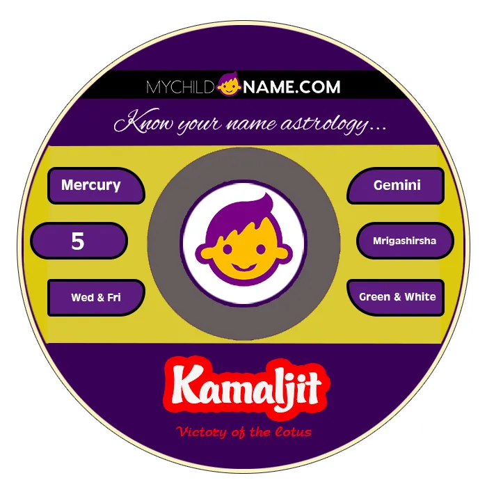 kamaljit name meaning kamaljit name meaning