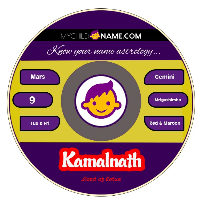 kamalnath name meaning kamalnath name meaning
