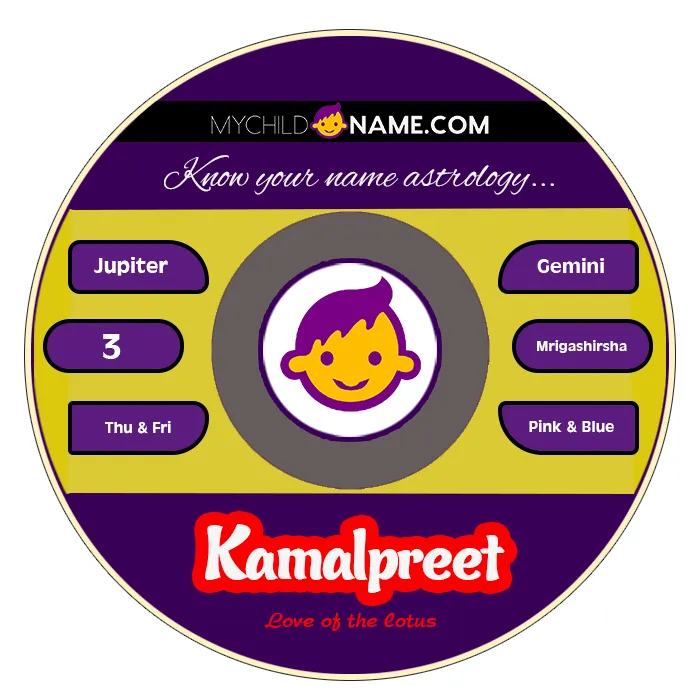 kamalpreet name meaning