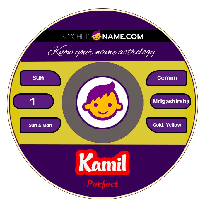 kamil name meaning