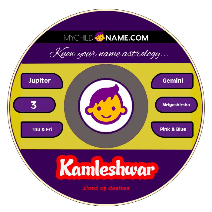 kamleshwar name meaning