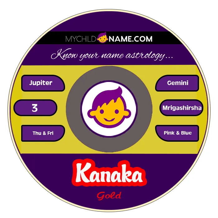 kanaka name meaning