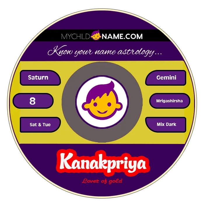 kanakpriya name meaning