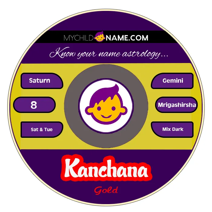 kanchana name meaning kanchana name meaning