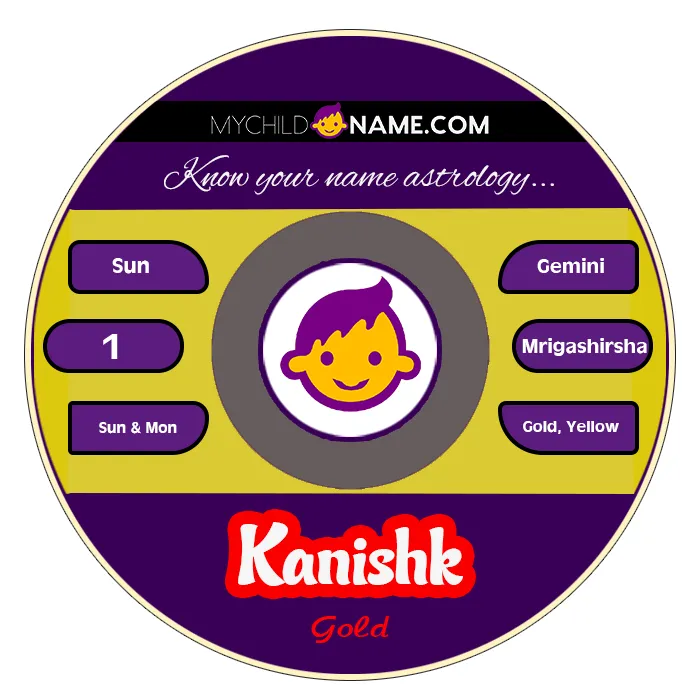 kanishk name meaning kanishk name meaning