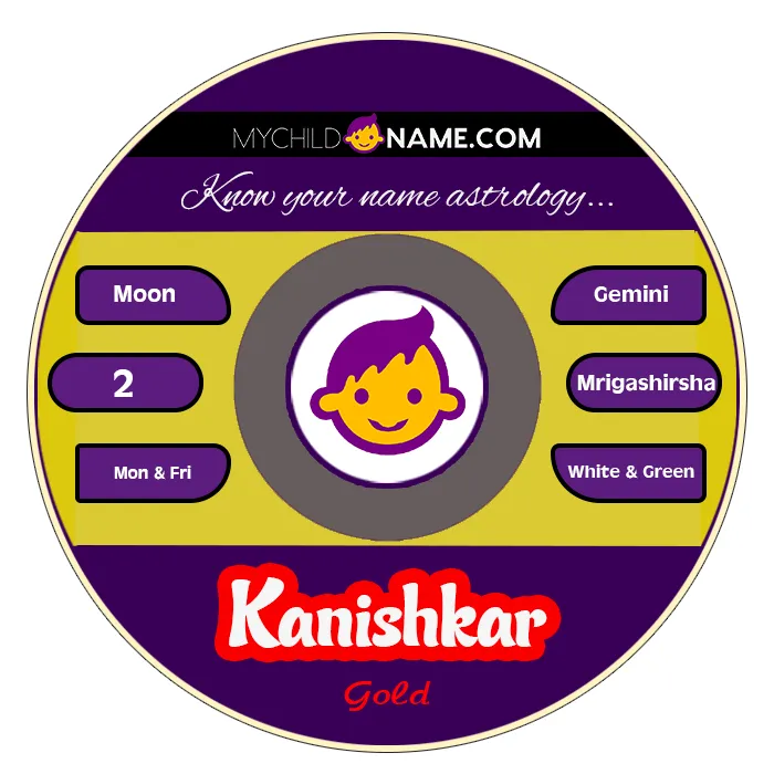 kanishkar name meaning kanishkar name meaning