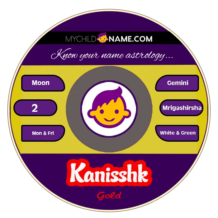 kanisshk name meaning kanisshk name meaning