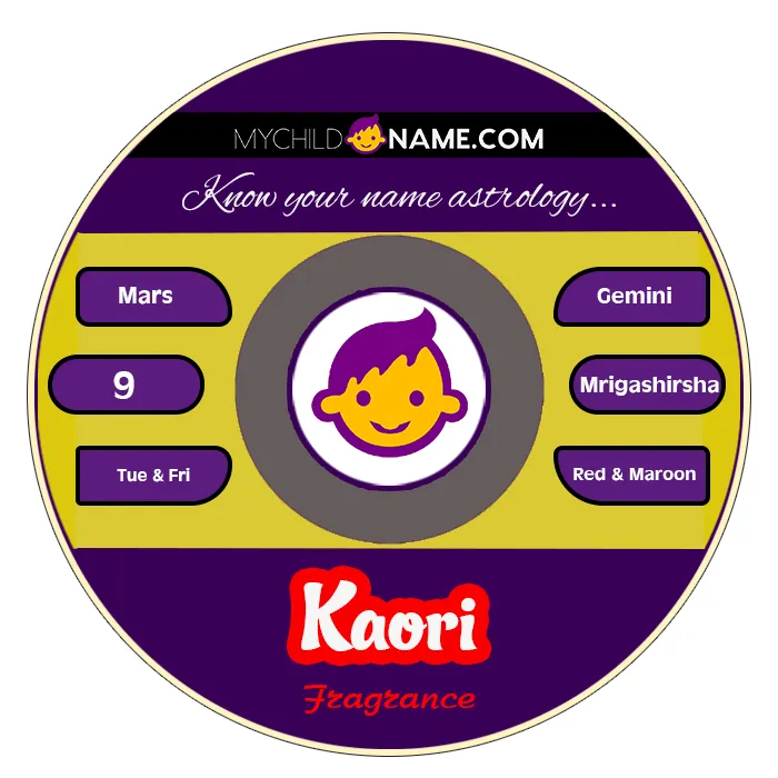 kaori name meaning kaori name meaning