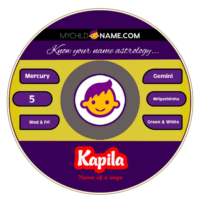 kapila name meaning kapila name meaning