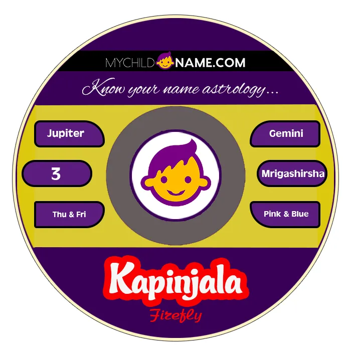 kapinjala name meaning kapinjala name meaning