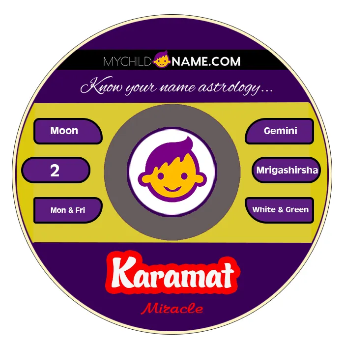 karamat name meaning karamat name meaning