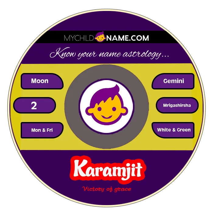 karamjit name meaning karamjit name meaning