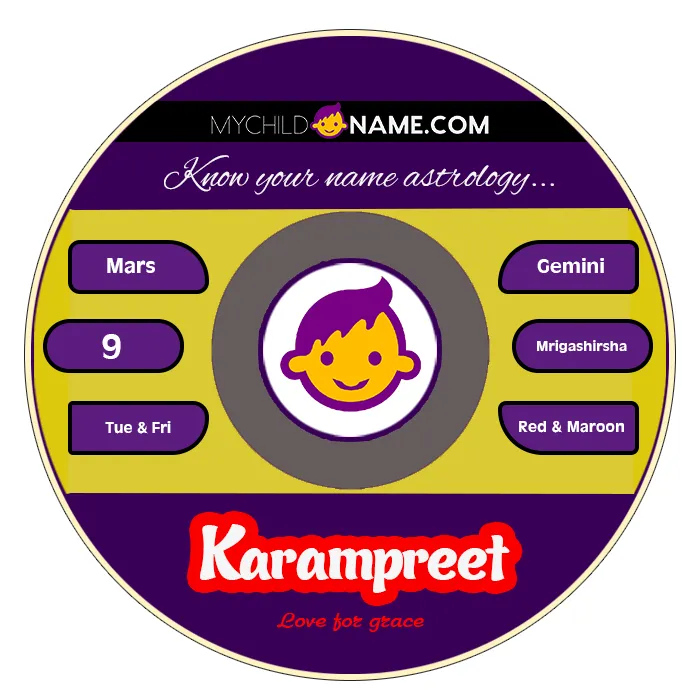 karampreet name meaning karampreet name meaning