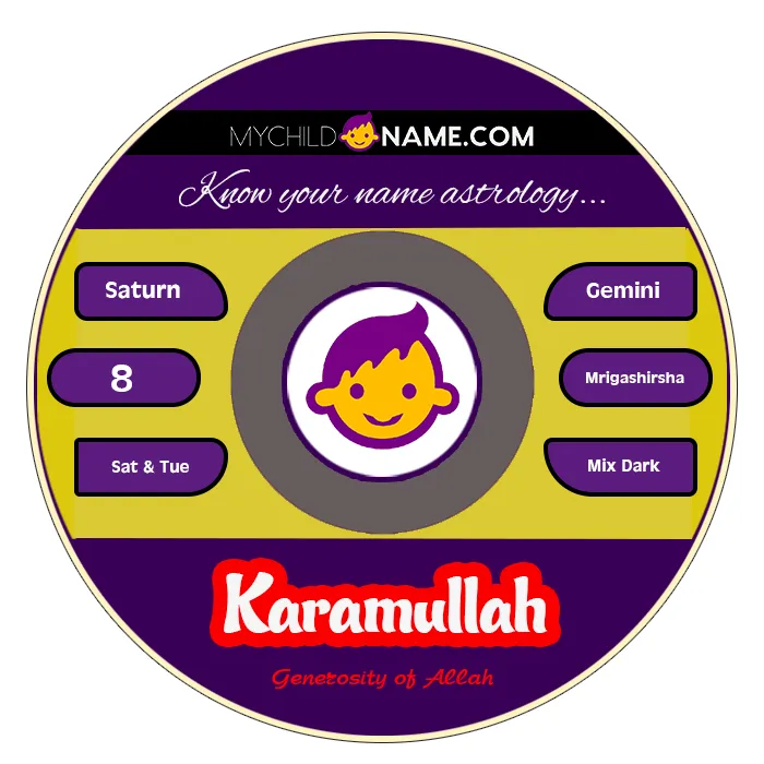 karamullah name meaning karamullah name meaning