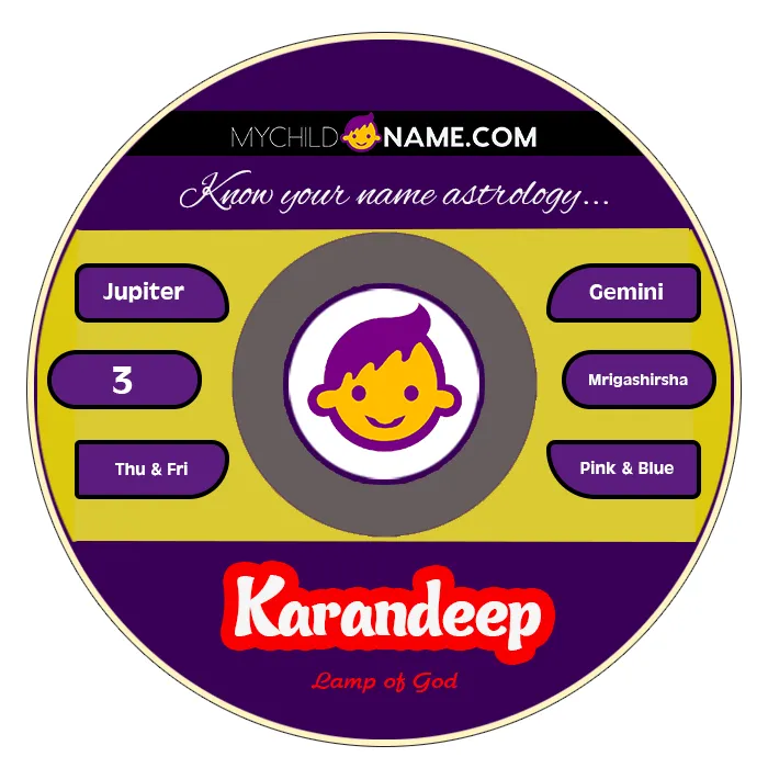 karandeep name meaning karandeep name meaning