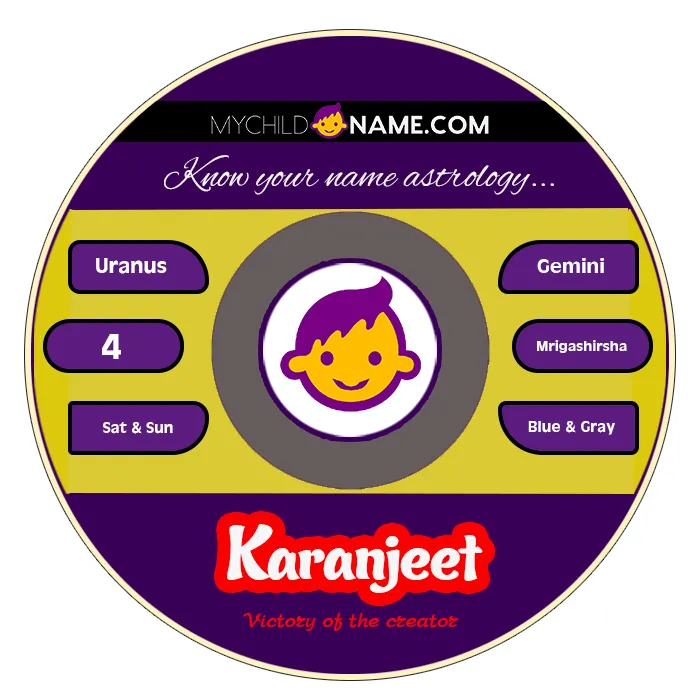 karanjeet name meaning karanjeet name meaning