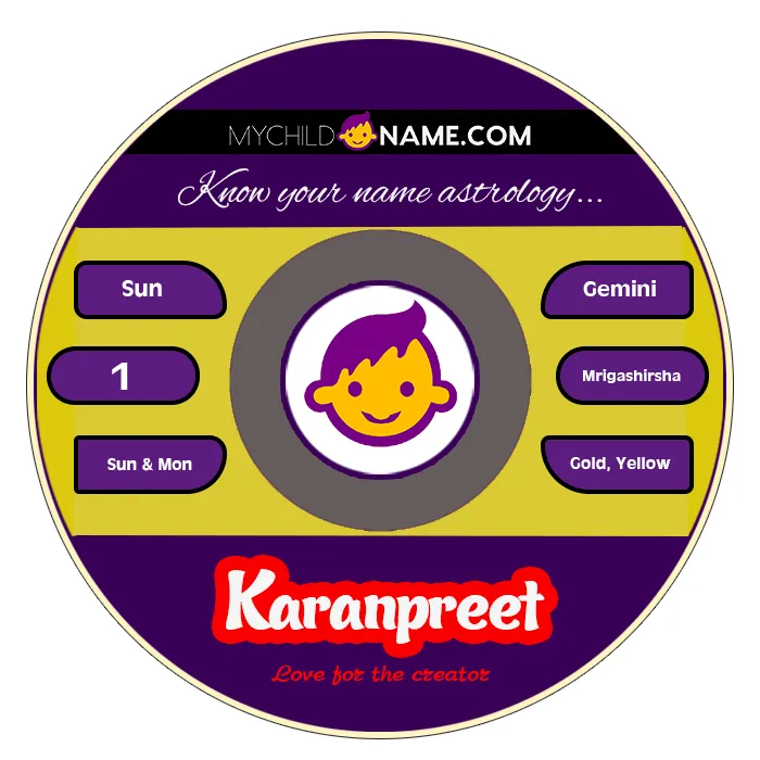 karanpreet name meaning karanpreet name meaning
