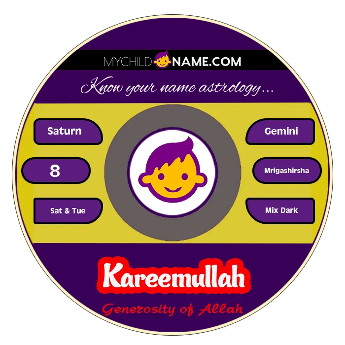 kareemullah name meaning kareemullah name meaning