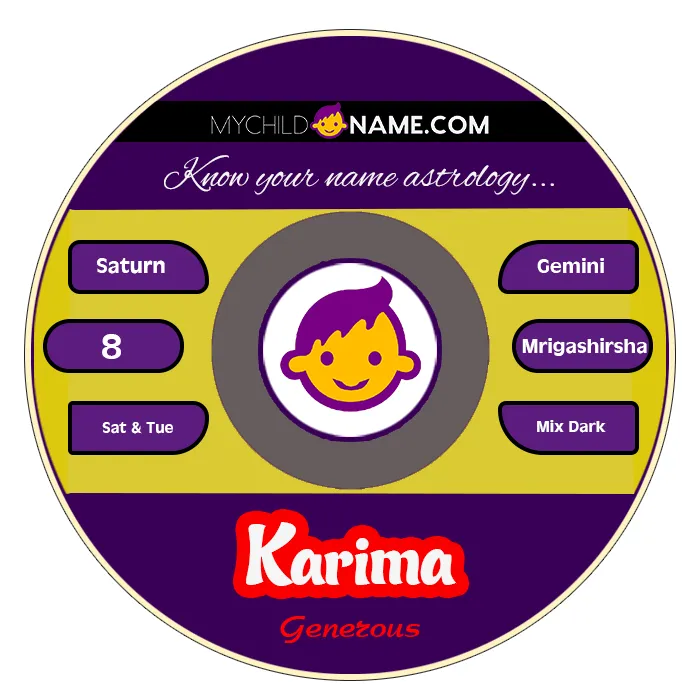 karima name meaning
