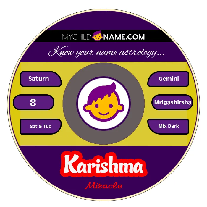 karishma name meaning karishma name meaning