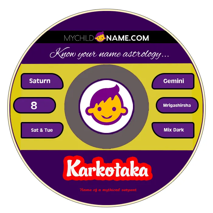 karkotaka name meaning
