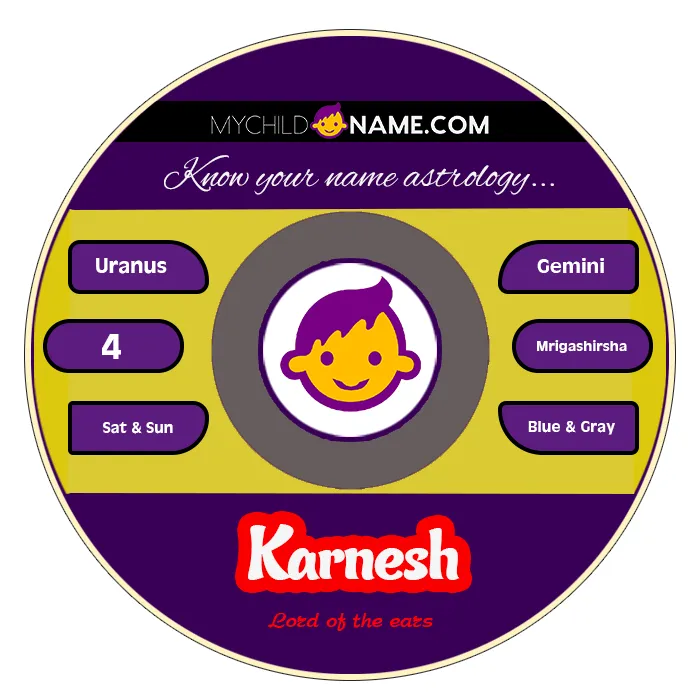 karnesh name meaning karnesh name meaning