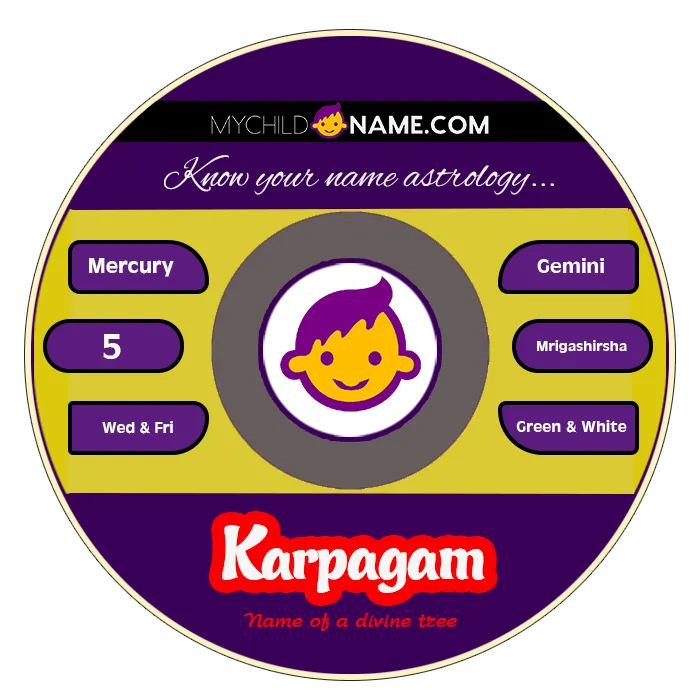 karpagam name meaning