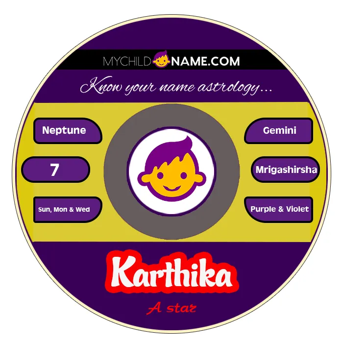 karthika name meaning karthika name meaning