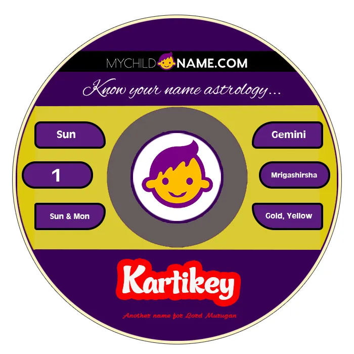 kartikey name meaning kartikey name meaning