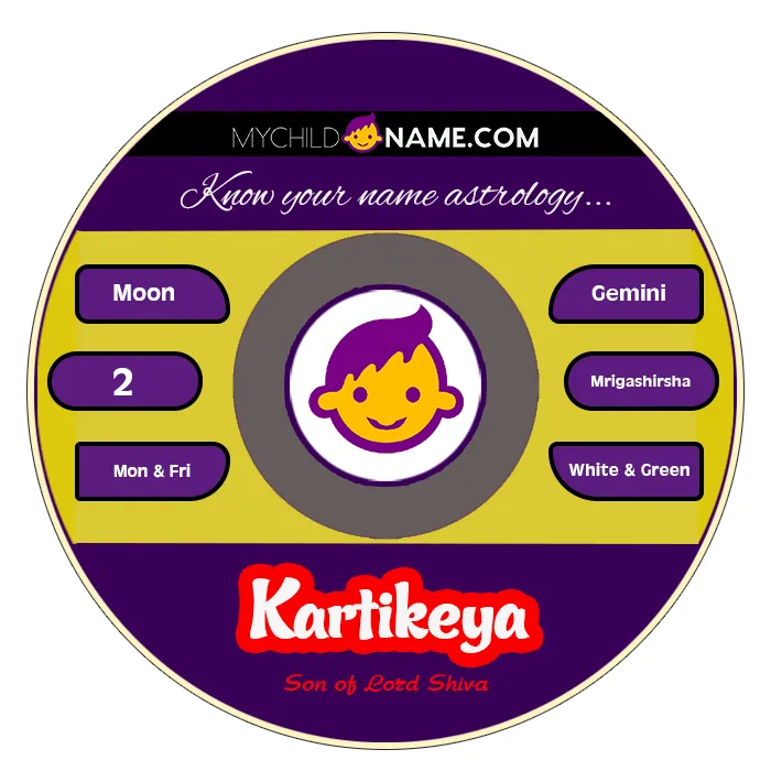 kartikeya name meaning kartikeya name meaning