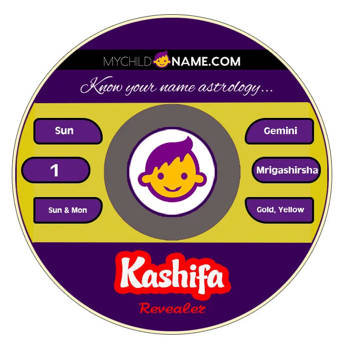 kashifa name meaning