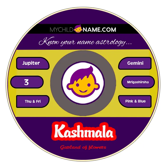 kashmala name meaning
