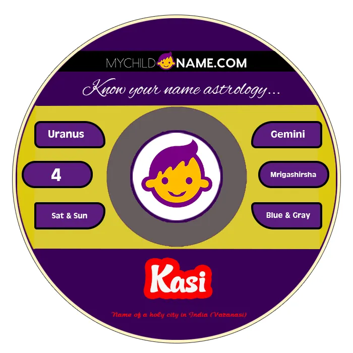 kasi name meaning kasi name meaning