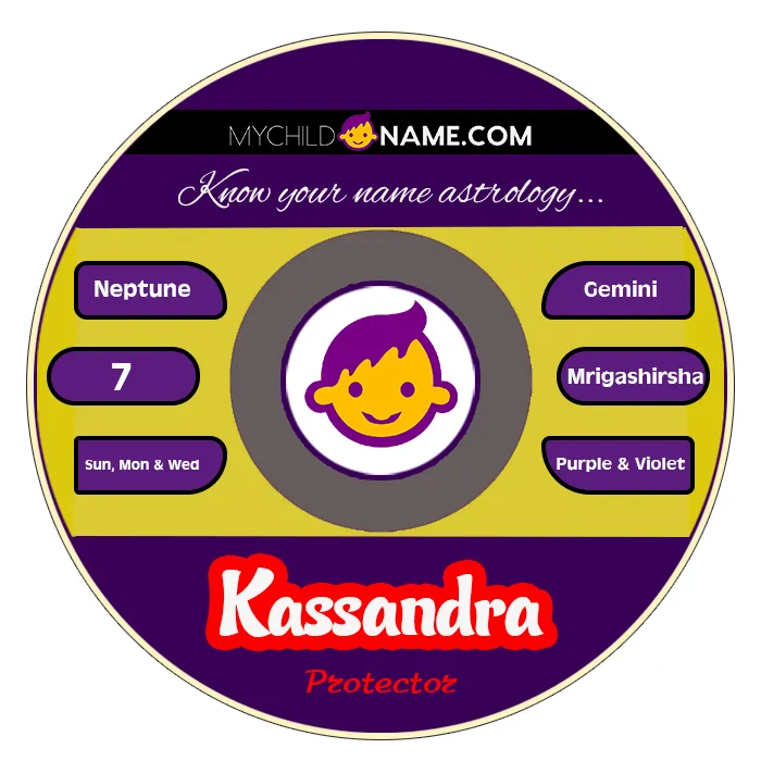 kassandra name meaning