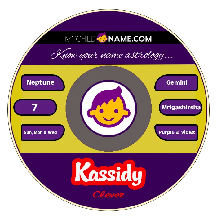 kassidy name meaning