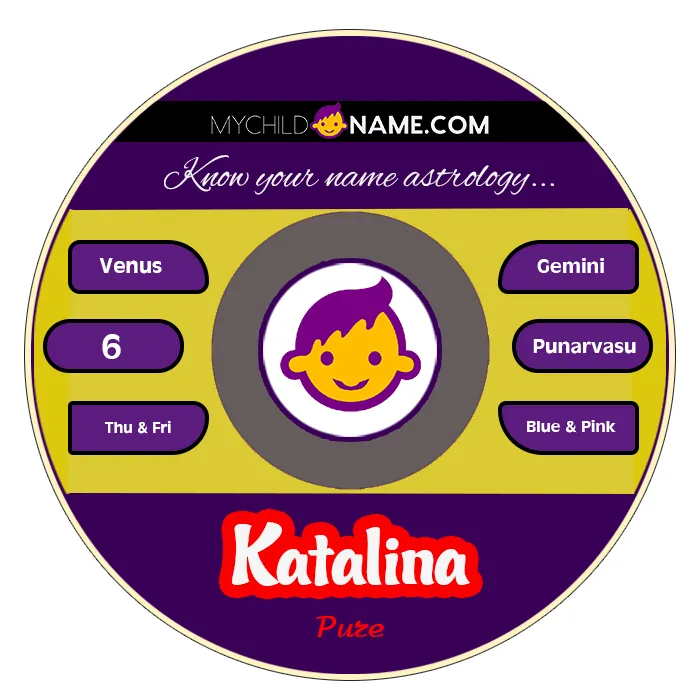 katalina name meaning katalina name meaning