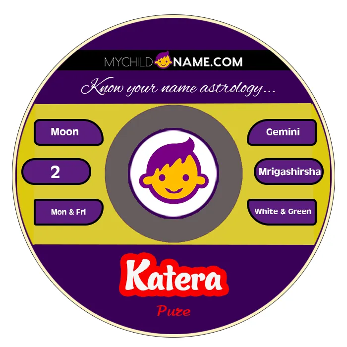 katera name meaning