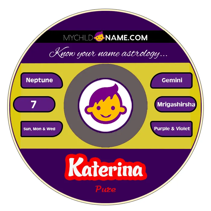 katerina name meaning katerina name meaning